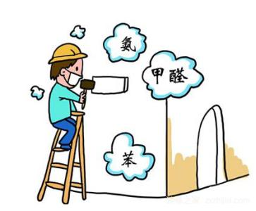 苯污染,笨危害,成都裝修