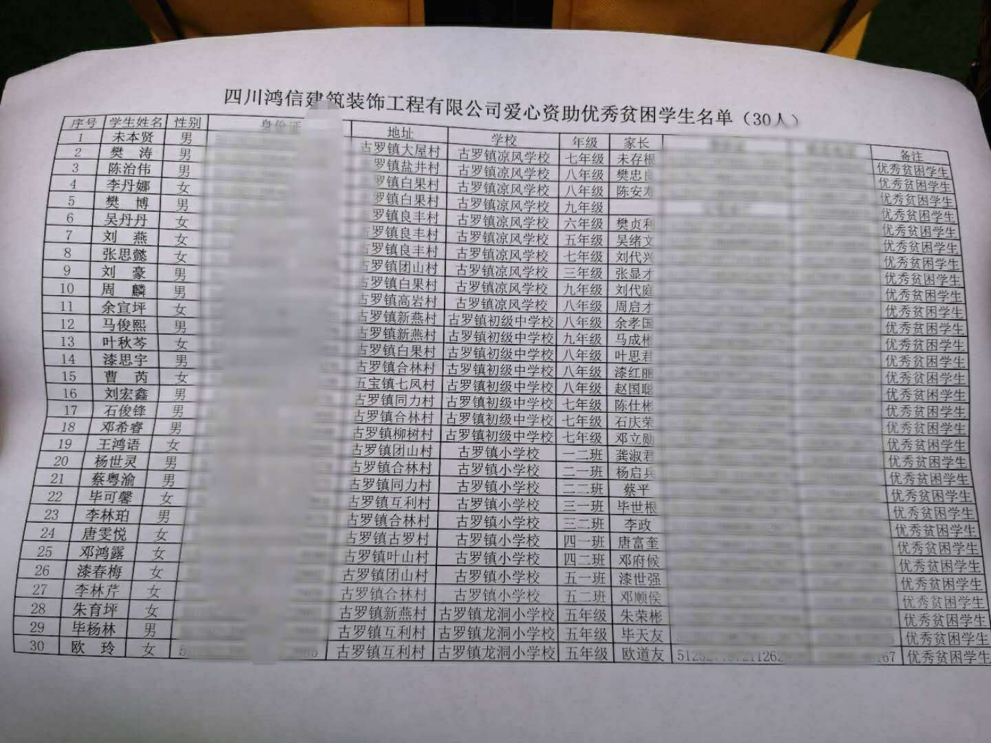 鴻信裝飾 鴻信裝飾