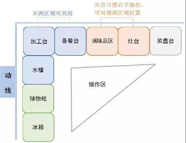 成都裝修公司 成都裝修公司